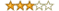 average total